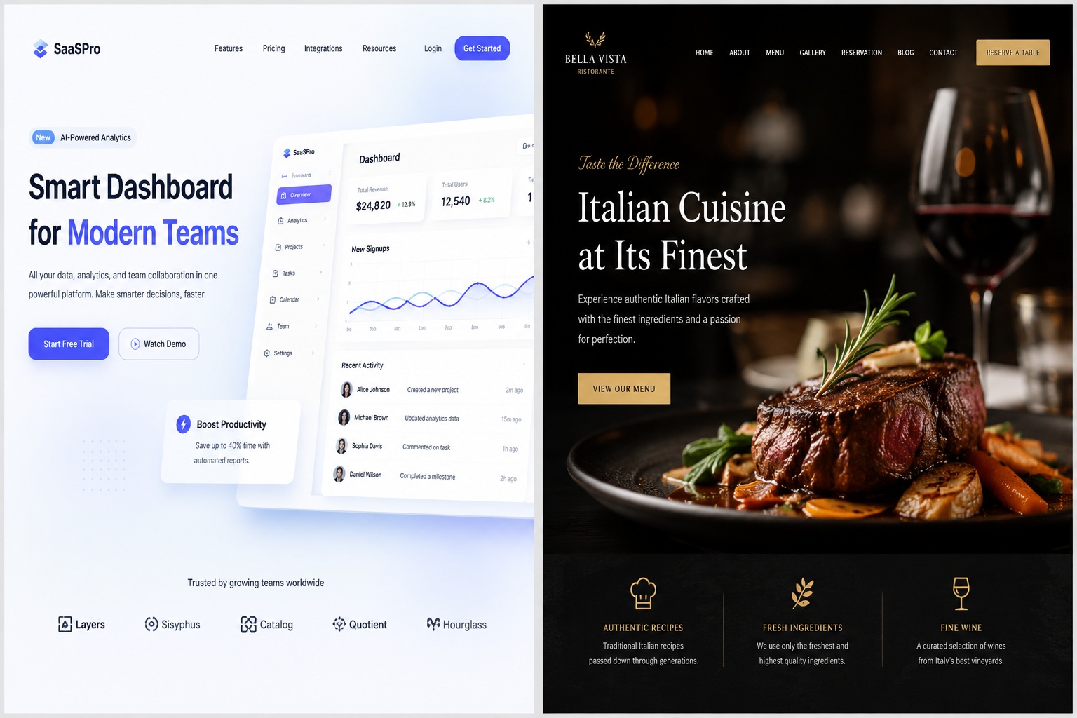 SaaS Demo